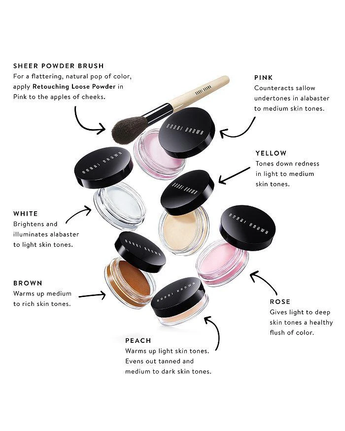 商品Bobbi Brown|Retouching Loose Powder,价格¥342,第2张图片详细描述
