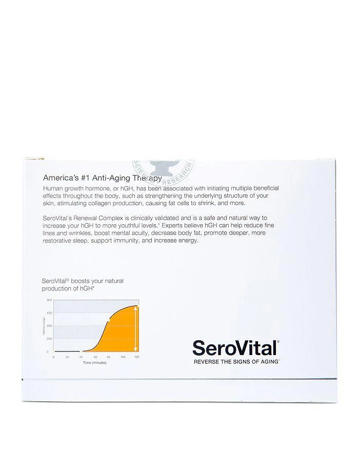 商品SeroVital|Supplement,价格¥746,第2张图片详细描述