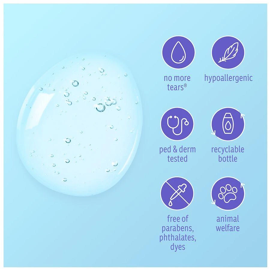 商品Johnson's Baby|Sensitive Care Baby Body Wash & Shampoo,价格¥66,第5张图片详细描述