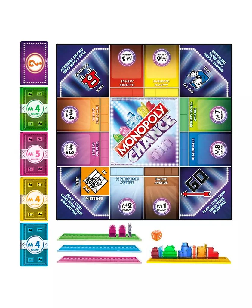 商品Monopoly|Chance Board Game,价格¥113,第4张图片详细描述