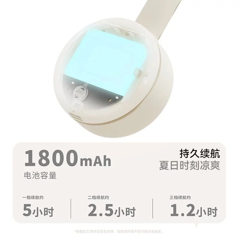 挂脖风扇便携式随身小型电风扇无线充电大风力户外风扇 商品