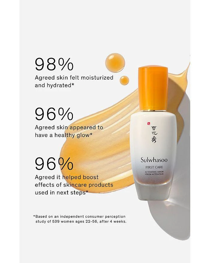 商品Sulwhasoo|First Care Activating Serum Mini 0.5 oz.,价格¥188,第3张图片详细描述