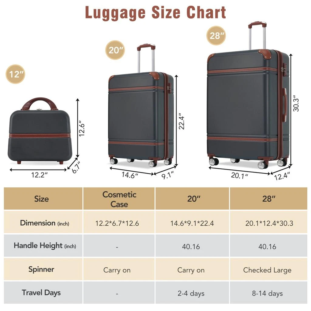 商品Streamdale Furniture|Streamdale Hardshell Luggage Sets 3 Pieces 20" +28" Luggages and Cosmetic Case Spinner Suitcase with TSA Lock Lightweight,价格¥1612,第2张图片详细描述