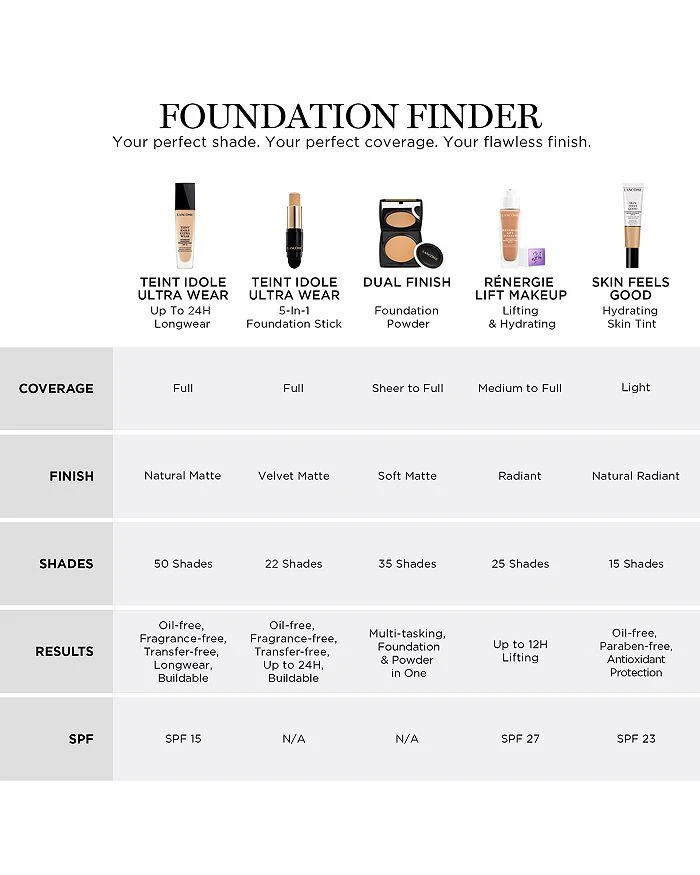 Teint Idole Ultra Wear Foundation Stick 商品