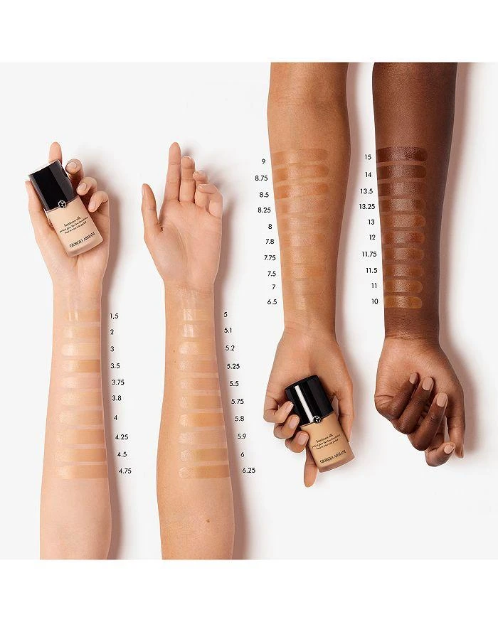 商品Armani|Giorgio Armani Luminous Silk Perfect Glow Flawless Oil-Free Foundation,价格¥359,第2张图片详细描述