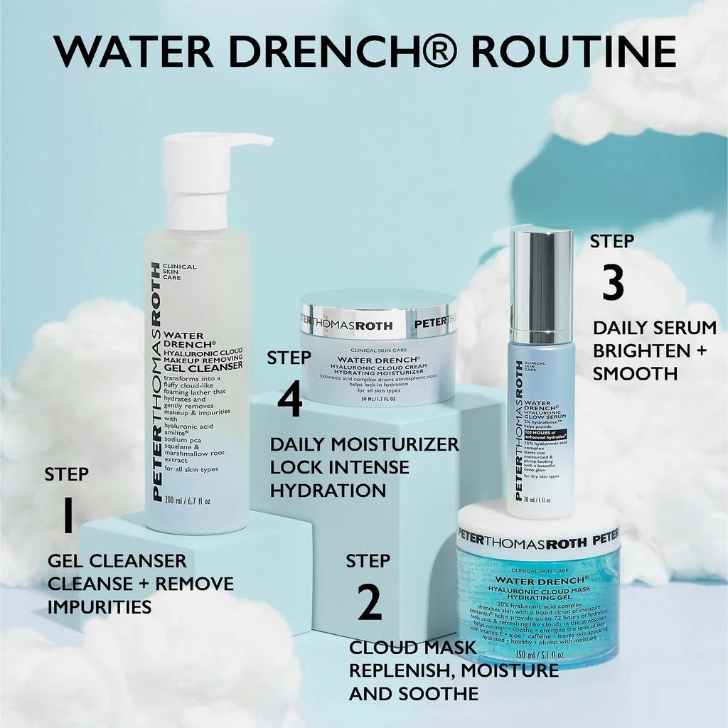 Peter Thomas Roth Water Drench Hyaluronic Cloud Cream Hydrating Moisturizer 商品