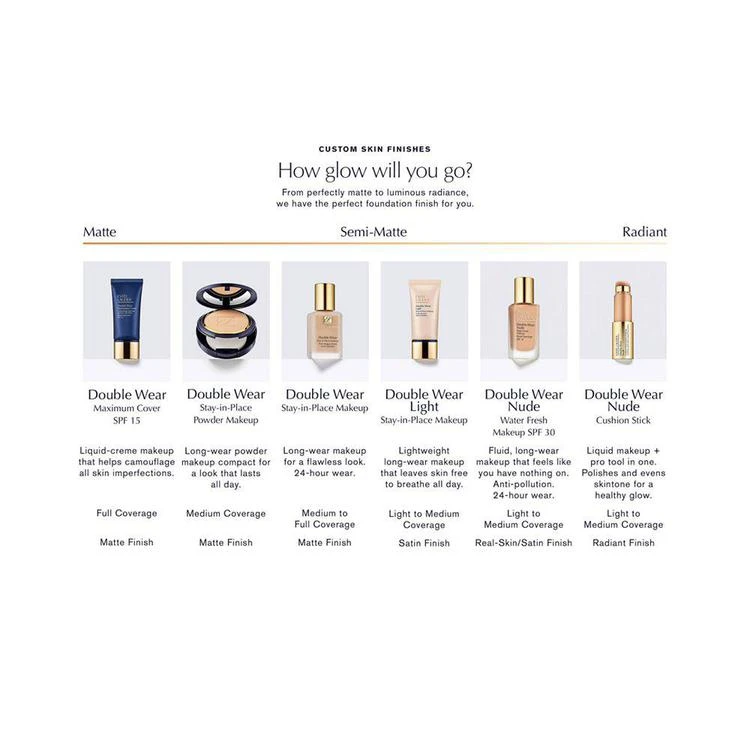 商品Estée Lauder|Double Wear Light Stay-in-Place Makeup, 1 oz.,价格¥314,第2张图片详细描述