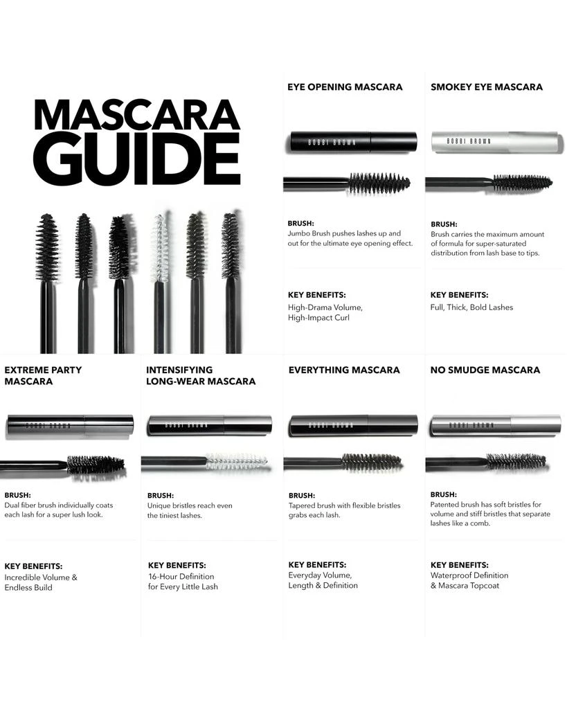 商品Bobbi Brown|Smokey Eye Mascara,价格¥319,第3张图片详细描述