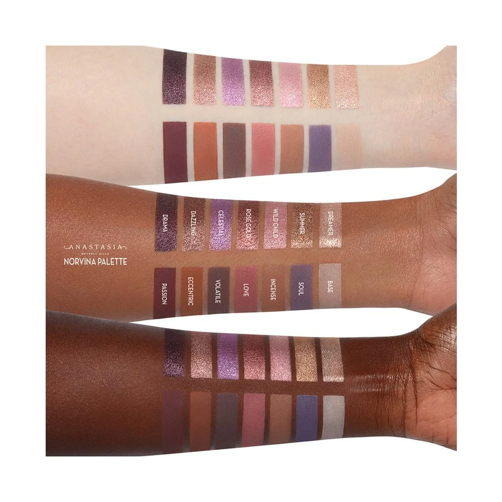 商品Anastasia Beverly Hills|Norvina 眼影盘,价格¥167,第3张图片详细描述