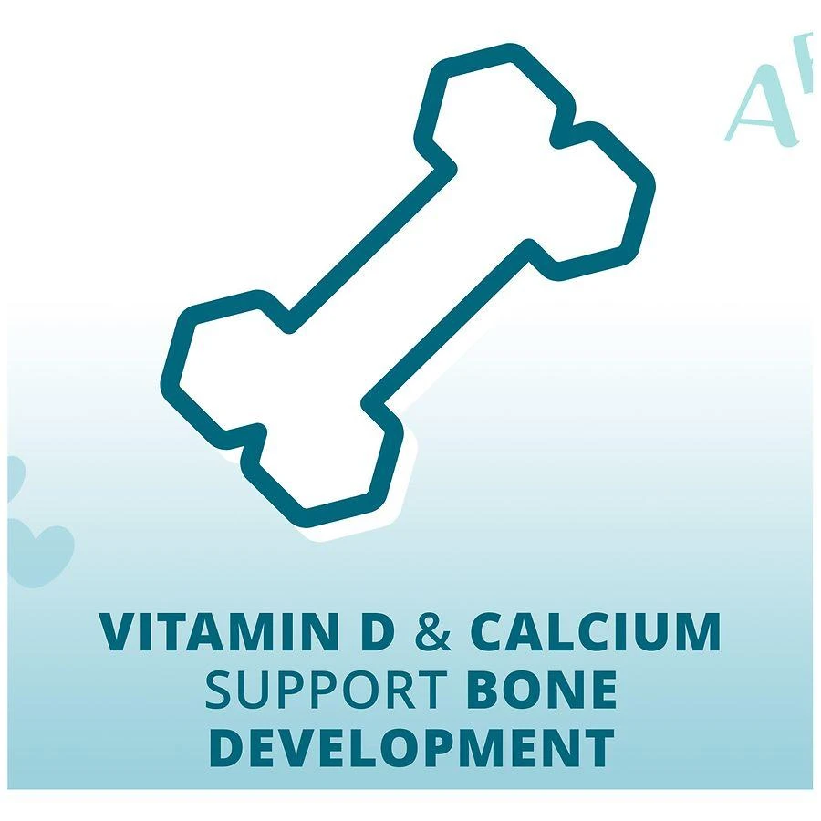Enfacare Premature Infant Formula Milk Based With Iron 商品