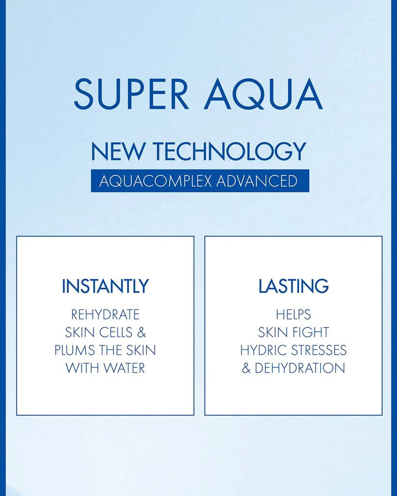 商品Guerlain|Super Aqua 深层补水乳液 - 5 oz./ 150 mL,价格¥502,第4张图片详细描述