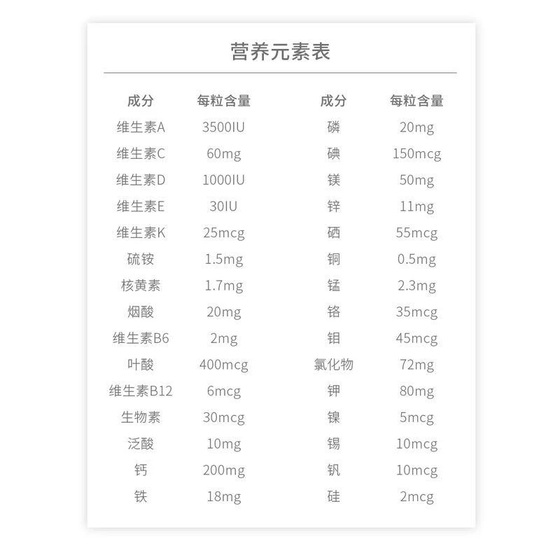 商品Centrum|美国直邮Centrum善存维生素425粒365+60成人复合维生素矿物质,价格¥397,第9张图片详细描述