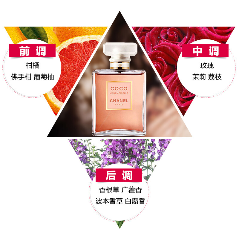 香奈儿可可小姐香水（05） 100ml｜包邮【香港直发】商品第3张图片规格展示