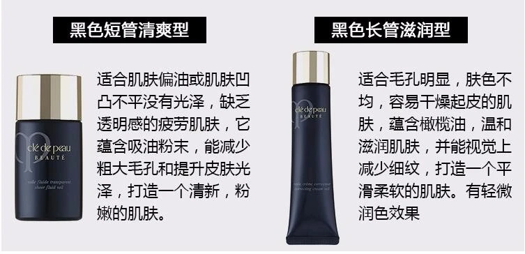 商品Cle de Peau|包邮｜CPB 肌肤之钥 清爽型妆前乳黑短管 729238333031【香港直发】,价格¥342,第5张图片详细描述