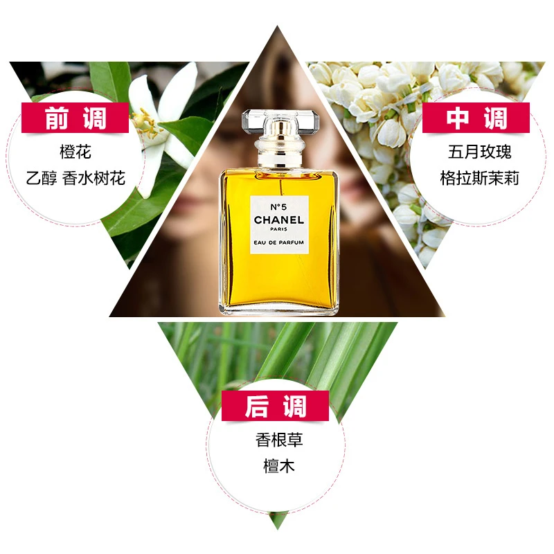 香奈儿五号香水（经典） 50ml｜包邮【香港直发】 商品