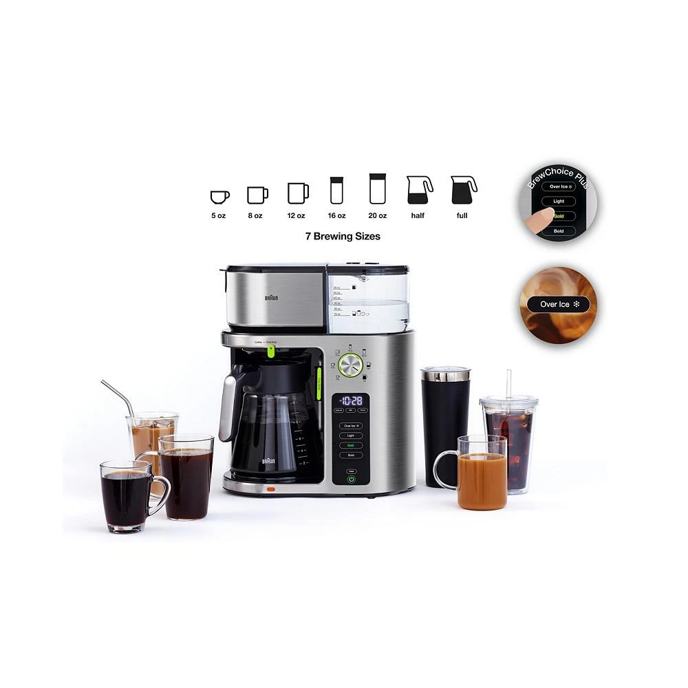 商品Braun|Multiserve Coffee Maker,价格¥1339,第5张图片详细描述