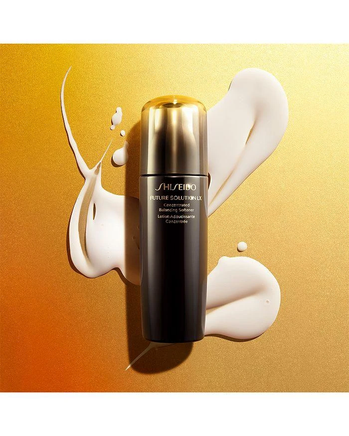 Future Solution LX Concentrated Balancing Softener 商品