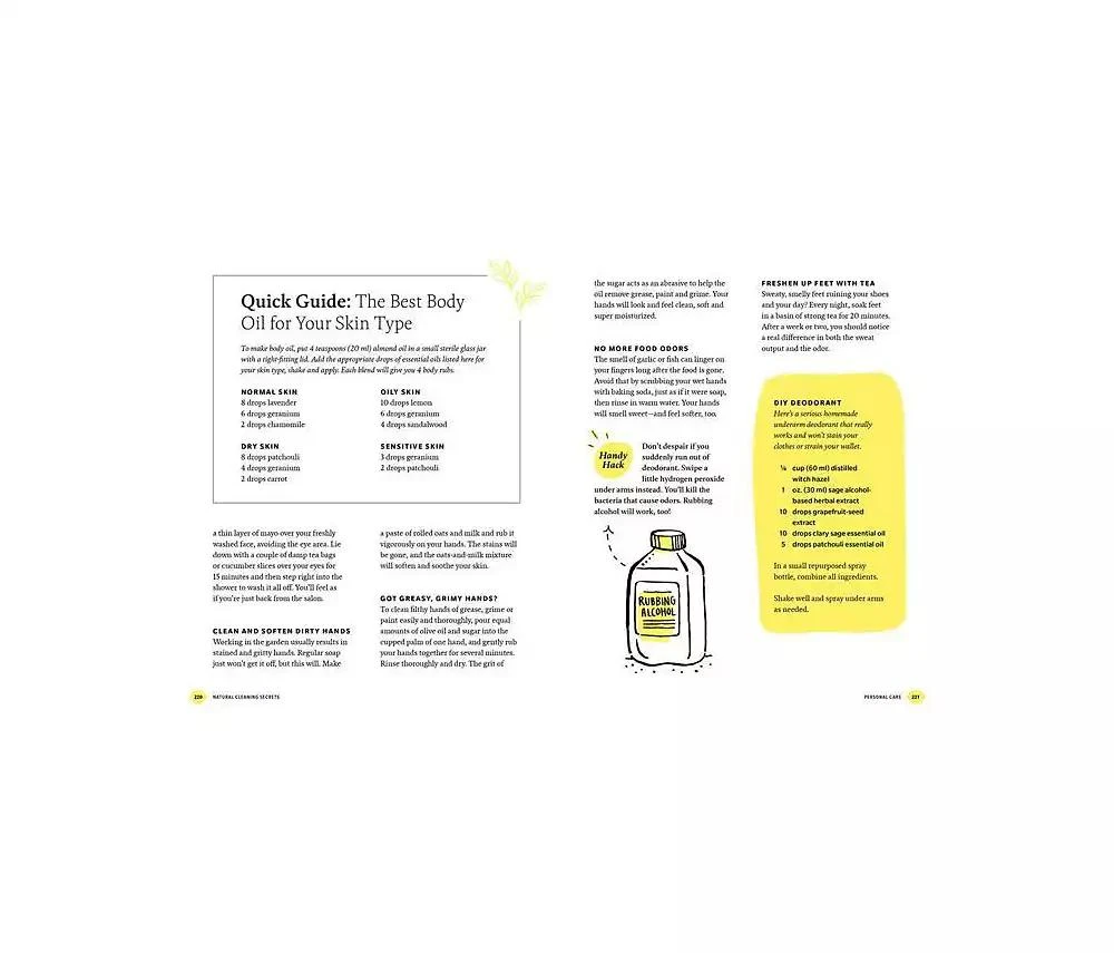 Natural Cleaning Secrets: Easy and Inexpensive Solutions for Home, Garden, Pets, Personal Care and More by Reader's Digest 商品