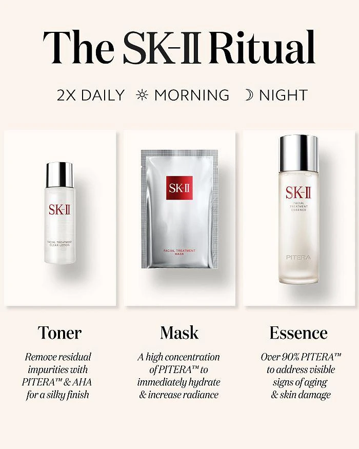 商品SK-II|First Experience Kit,价格¥741,第2张图片详细描述