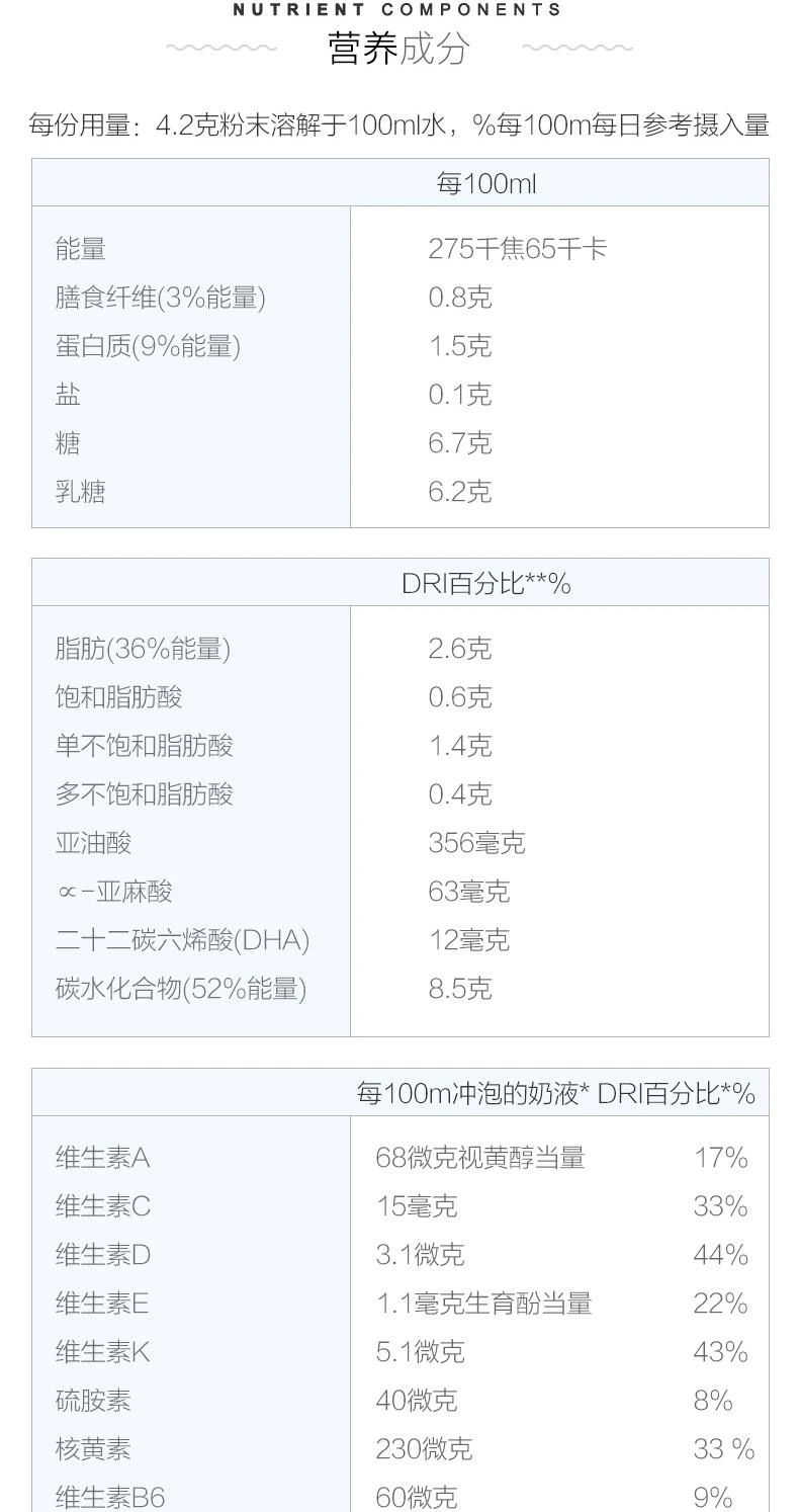商品Nutrilon|Nutrilon Baby Milkpowder 4,价格¥296,第3张图片详细描述