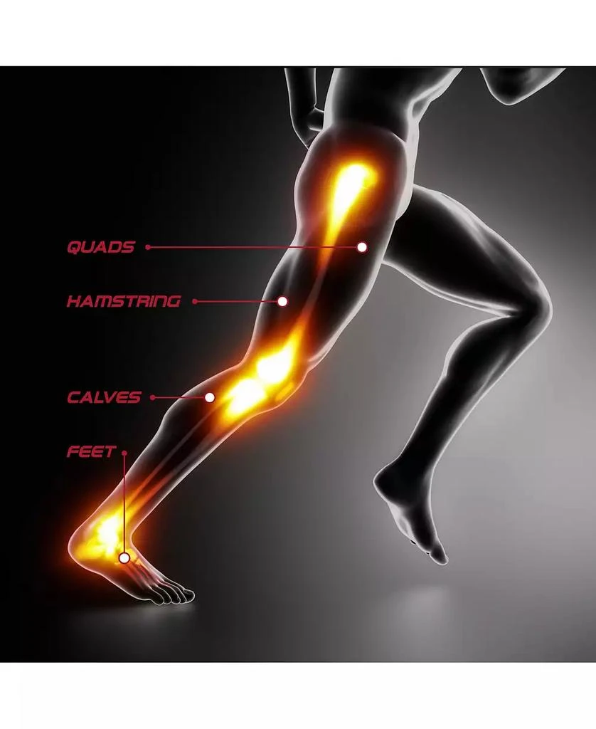 PROfit Leg Compression Foot Massager with Multiple Massage, Intensity, and Heat Levels 商品