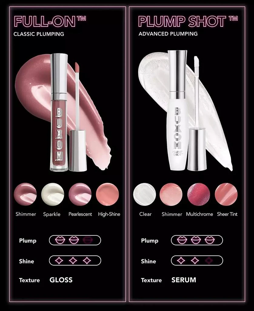 商品Buxom Cosmetics|唇蜜,价格¥186,第5张图片详细描述
