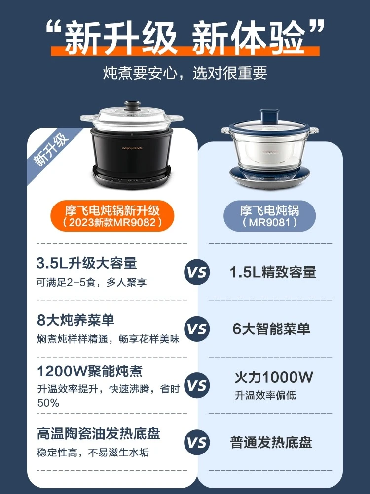 电炖煲汤锅多功能家用养生锅隔水燕窝炖陶瓷全自动煮粥MR9082 商品