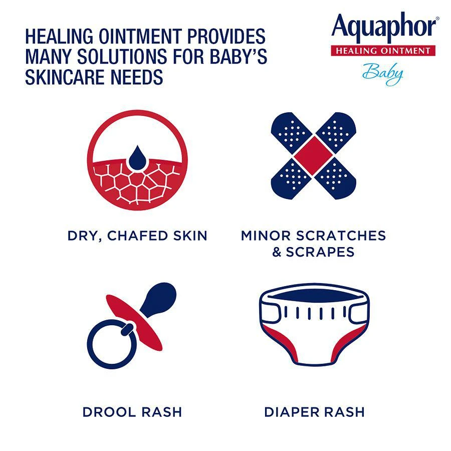 商品Aquaphor|Healing Ointment For Chapped Skin and Diaper Rash,价格¥136,第5张图片详细描述