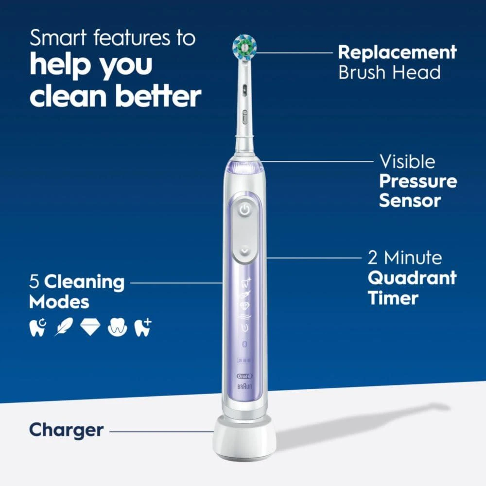 商品Oral-B|Oral-B Genius X Limited, Electric Toothbrush with Artificial Intelligence, Rechargeable Toothbrush (1) Replacement Brush Head, Travel Case, Orchid Purple,价格¥1699,第4张图片详细描述