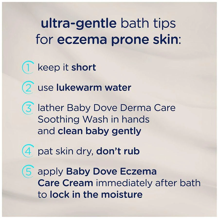 Derma Care Soothing Wash 商品