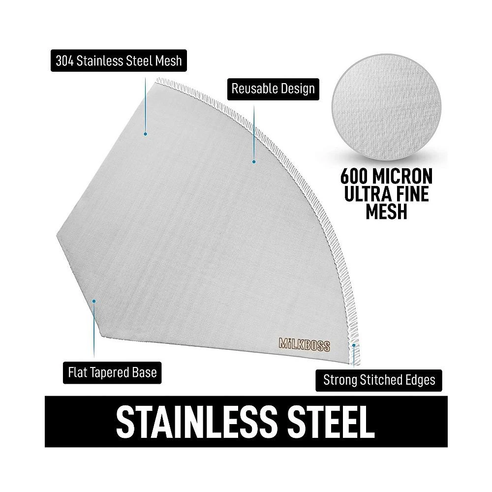 商品Zulay Kitchen|Milk Boss Pour Over Permanent Paperless Reusable Coffee Filter,价格¥84,第3张图片详细描述