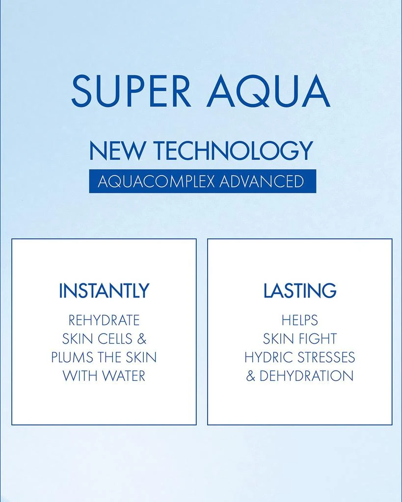 商品Guerlain|Super Aqua Hydrating Serum, 1.7 oz.,价格¥1522,第3张图片详细描述