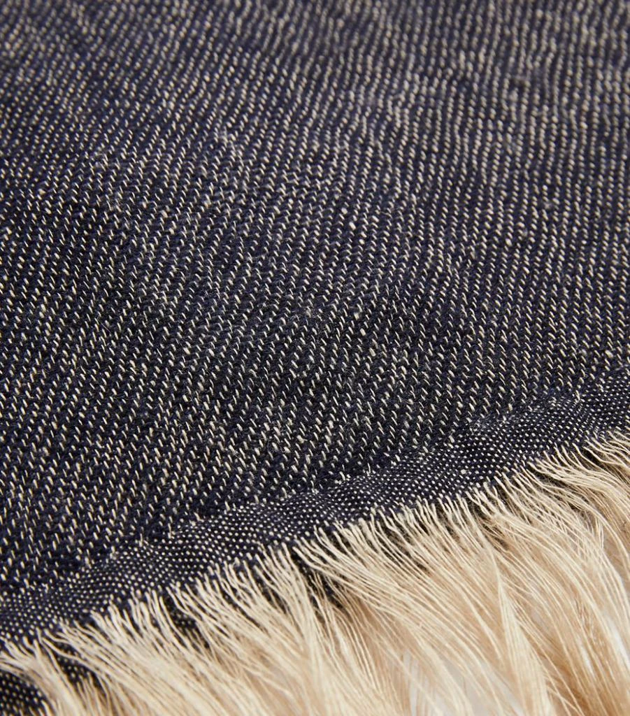 商品Weekend Max Mara|Hemp-Wool Scarf,价格¥1198,第4张图片详细描述
