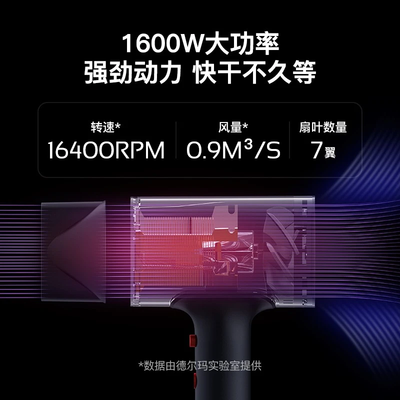 德尔玛 吹风机家用旅行便携头发干燥器 商品