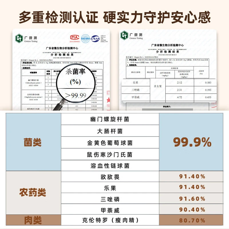 小熊（Bear）果蔬清洗机 家用洗菜机双核净化器水果蔬菜消毒神器食材灭菌去农残无线便携SJQ-B09F5 商品