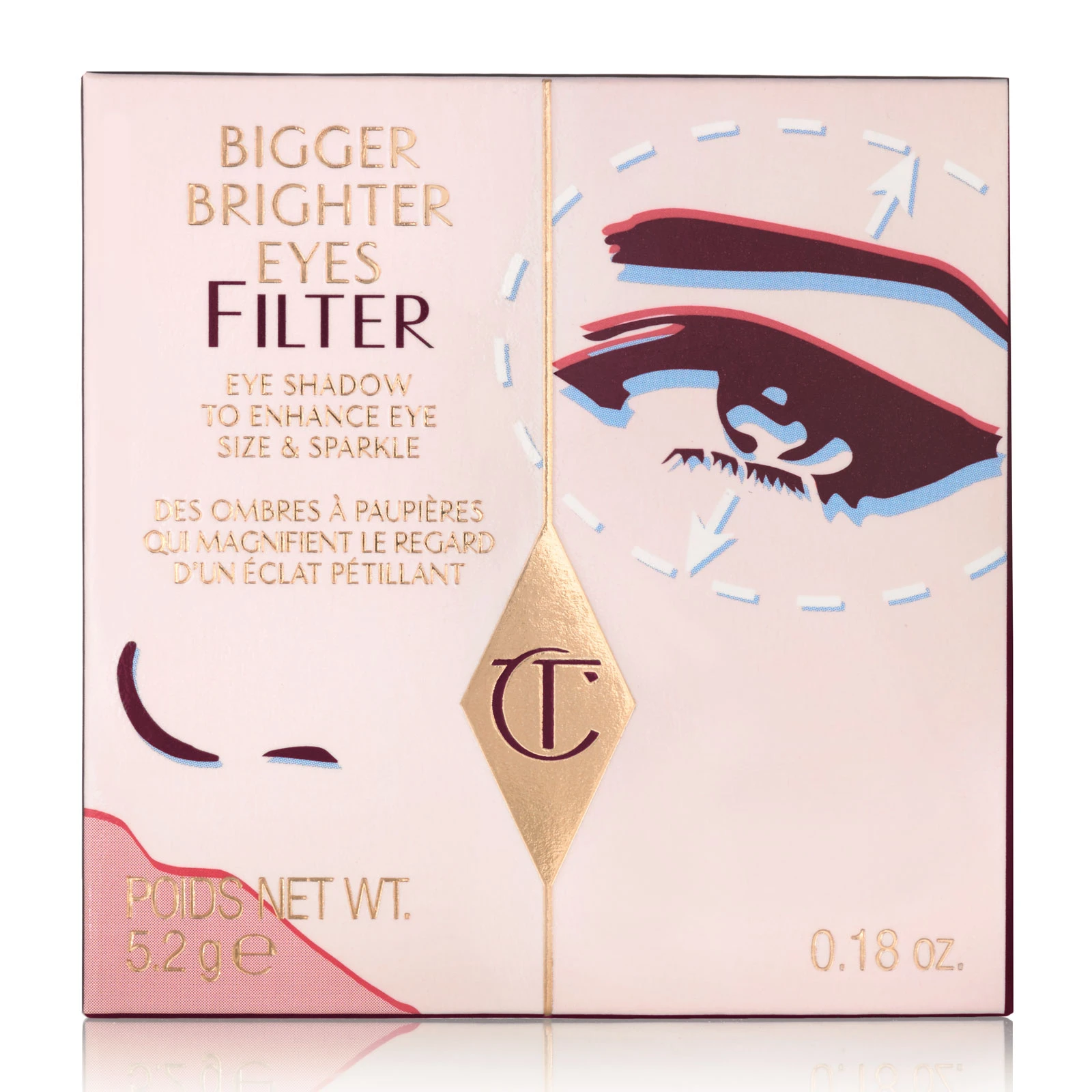 Charlotte Tilbury 四色眼影盘 exagger eyes 商品