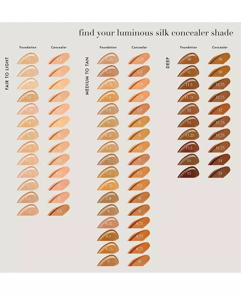 Luminous Silk Concealer 商品