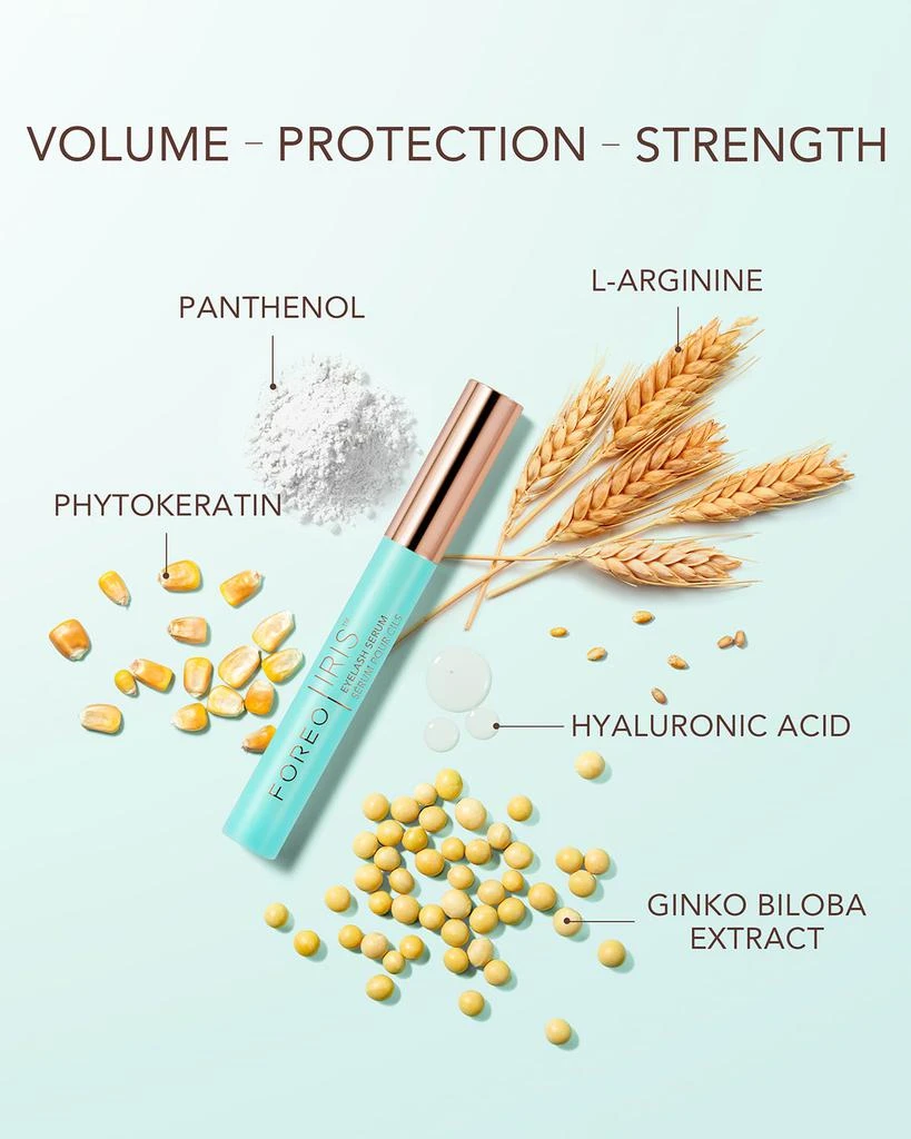 商品Foreo|IRIS Eyelash Serum Pro-Strength Advanced Formula, 0.15 oz.,价格¥459,第5张图片详细描述