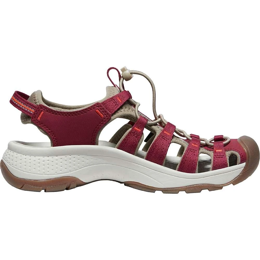 KEEN Women's Astoria West Sandal 商品