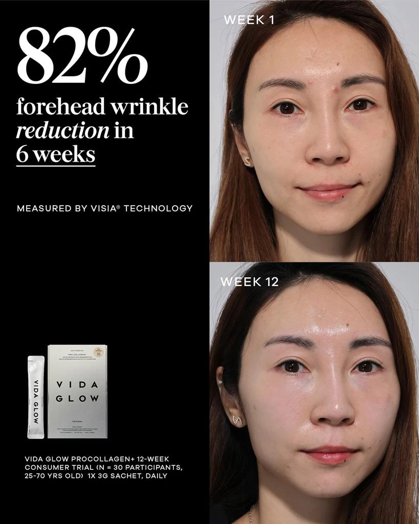 商品Vida Glow|Pro Collagen Plus, 30 x Sachets,价格¥427,第2张图片详细描述