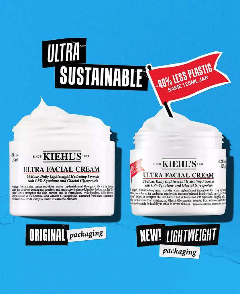 商品Kiehl's|Ultra Facial Cream with Squalane, 4.2 oz.,价格¥165,第5张图片详细描述
