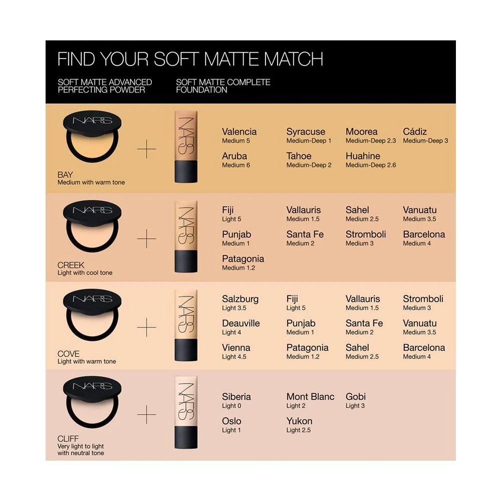 Soft Matte Advanced Perfecting Powder 商品