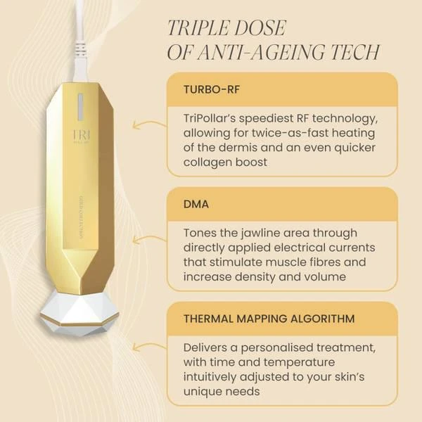 TriPollar STOP Vx GOLD 2 Device 商品