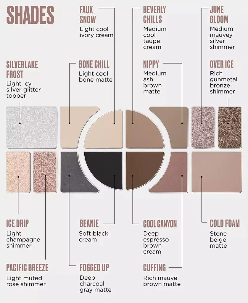 商品Urban Decay|Cool-Toned Naked Shaped Eye & Face Palette,价格¥351,第4张图片详细描述