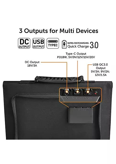 商品Alpha Digital|Digital 40W 18V Foldable Portable Solar Charging Panel With 3 Outputs Type C Usb Qc3.0 Dc,价格¥937,第5张图片详细描述