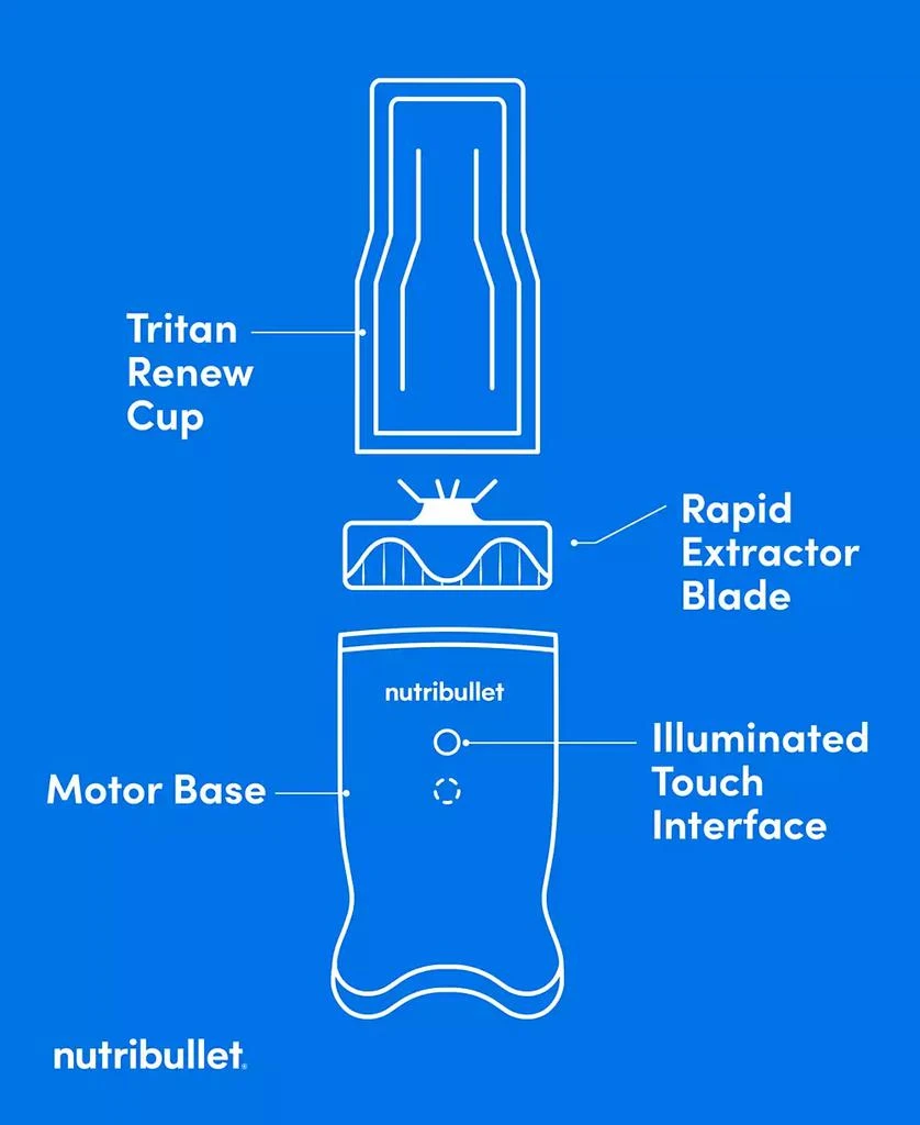 1200-Watt Ultra Personal Blender and Smoothie Maker NB20500 商品
