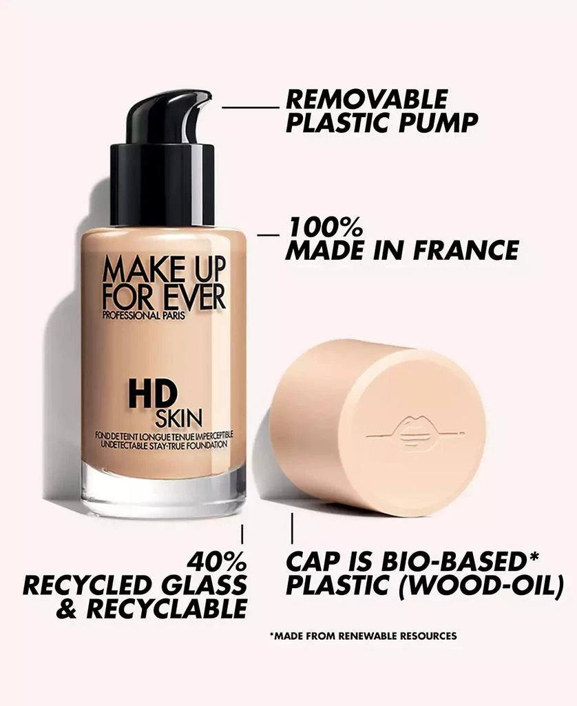 HD Skin Waterproof Natural Matte Foundation 商品