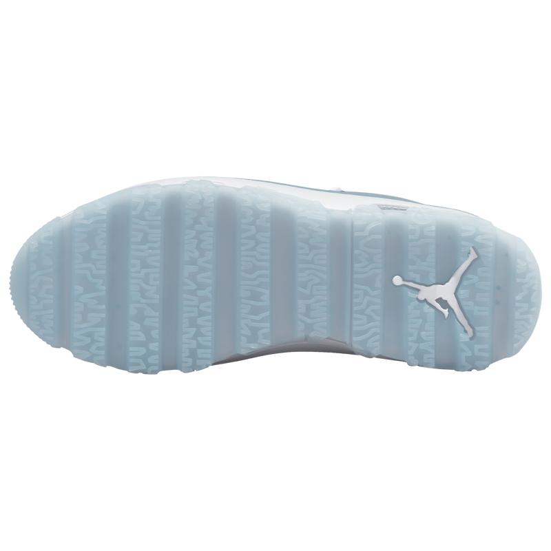 product banner