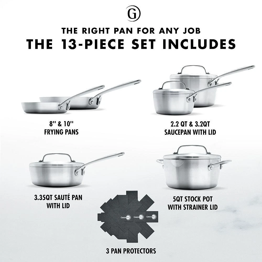 GP5 Stainless Steel 10 Piece Cookware Set 商品