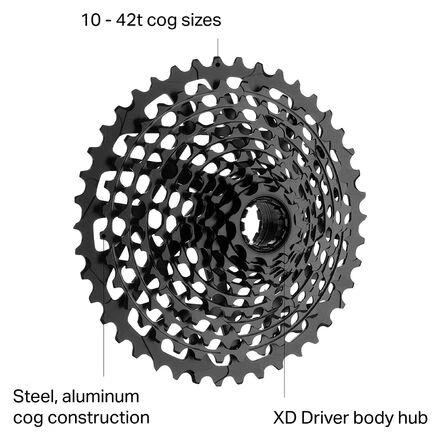 商品SRAM|X01 X-Glide Cassette - XG-1195,价格¥2789,第4张图片详细描述